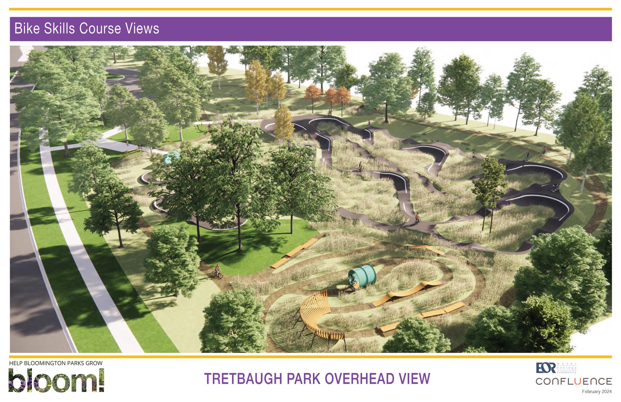 Tretbaugh Bike Skills Park Birds Eye Track Rendering