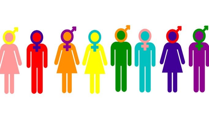 Gender and Sexual Orientation spectrum with figures and symbols